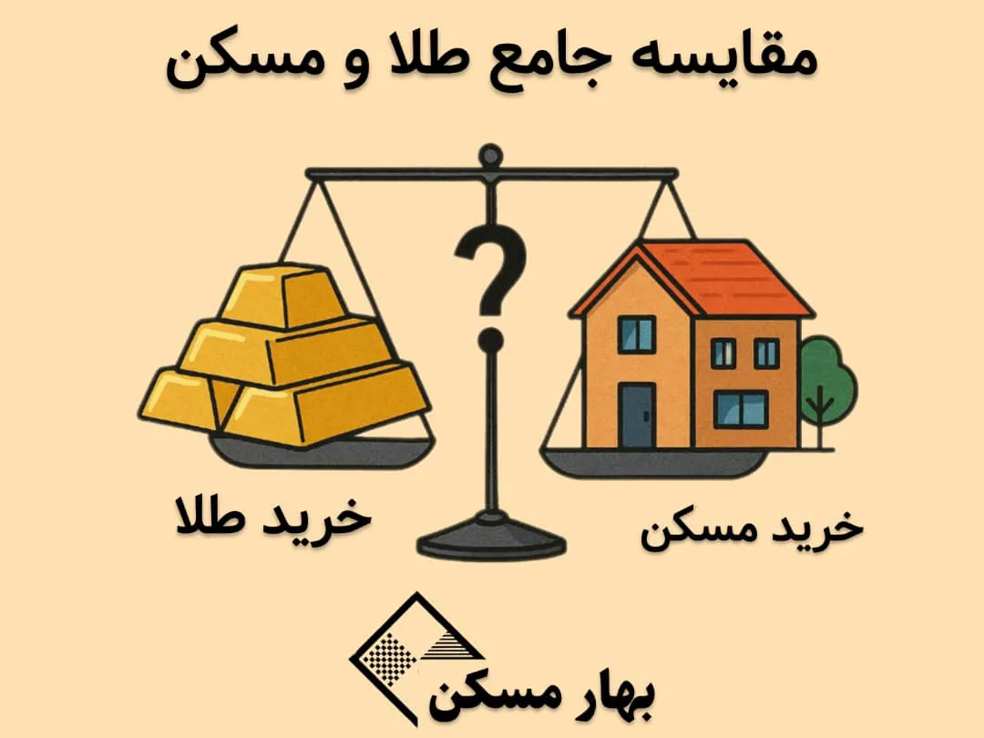/خرید زمین یا طلا